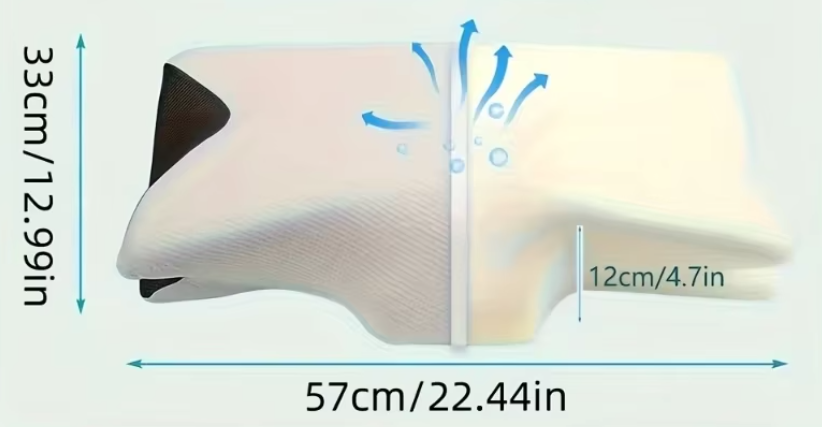 Dimensions de l'oreiller